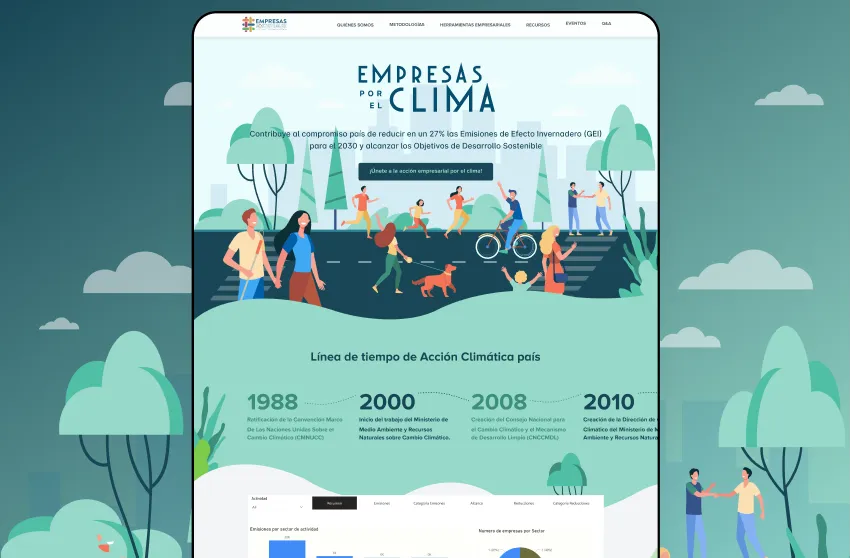 Empresas por el Clima